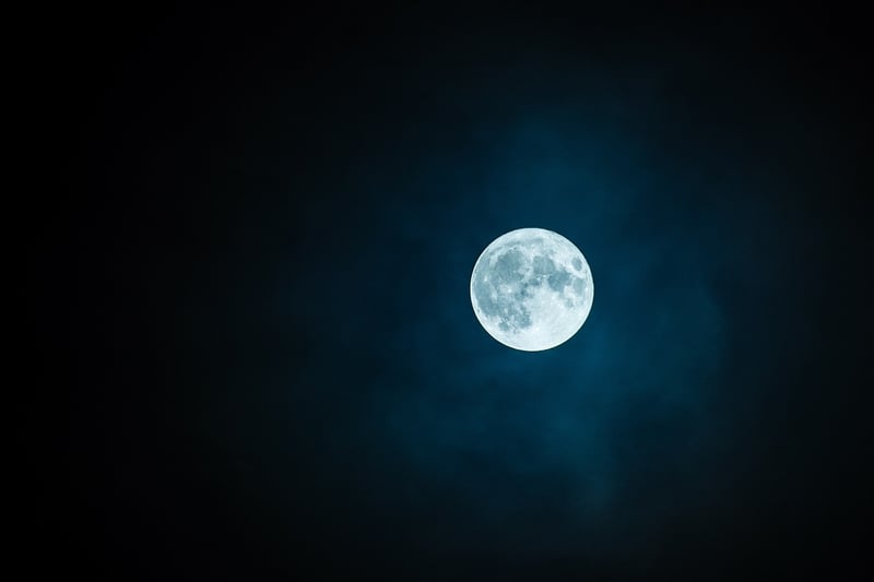 Moon Phase Jewelry